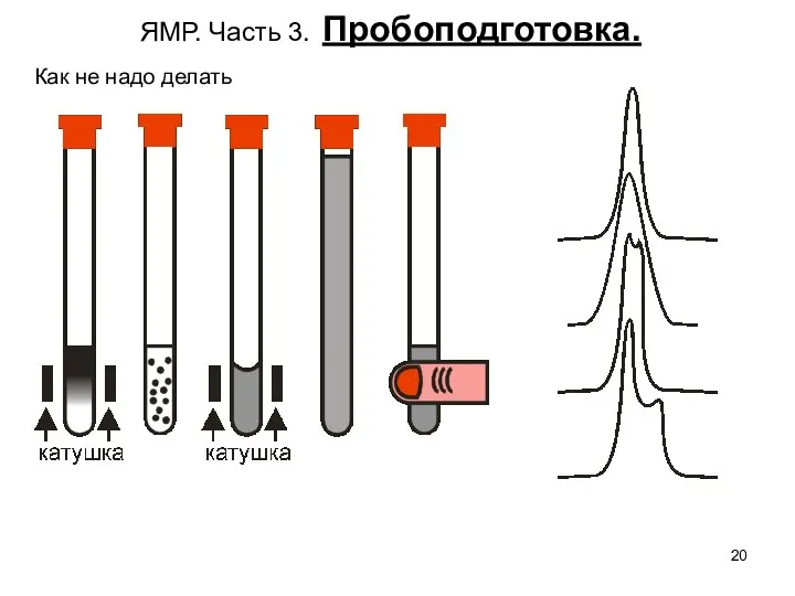 ЯМР. Часть 3. Пробоподготовка. Как не надо делать