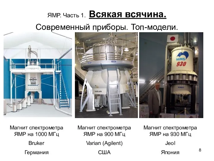 ЯМР. Часть 1. Всякая всячина. Современный приборы. Топ-модели. Магнит спектрометра ЯМР