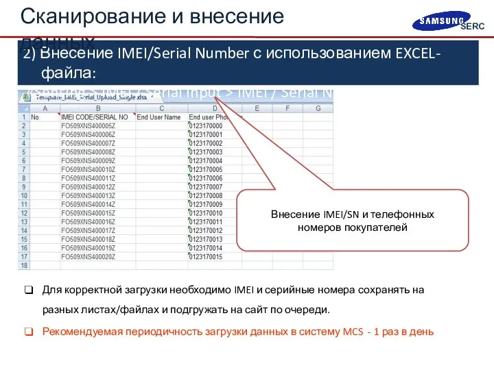 Внесение IMEI/SN и телефонных номеров покупателей Для корректной загрузки необходимо IMEI