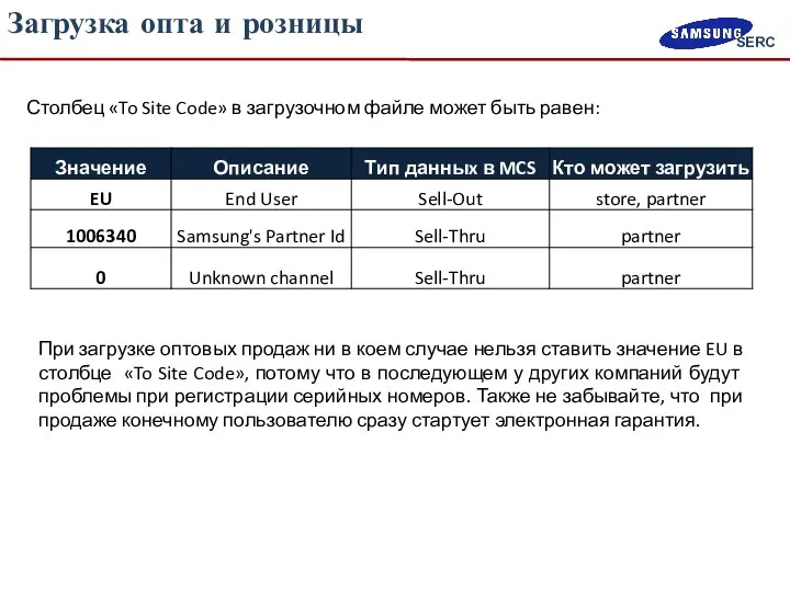 Загрузка опта и розницы Столбец «To Site Code» в загрузочном файле