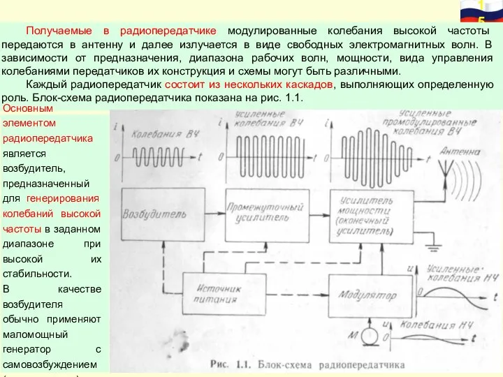 Получаемые в радиопередатчике модулированные колебания высокой частоты передаются в антенну и