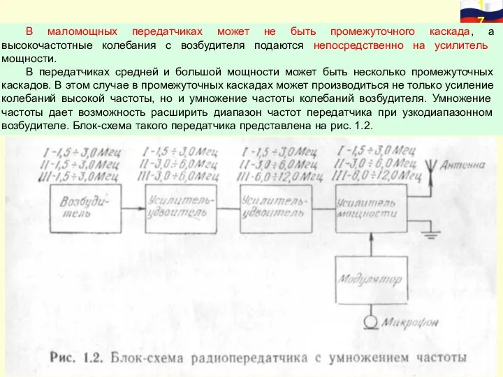 В маломощных передатчиках может не быть промежуточного каскада, а высокочастотные колебания