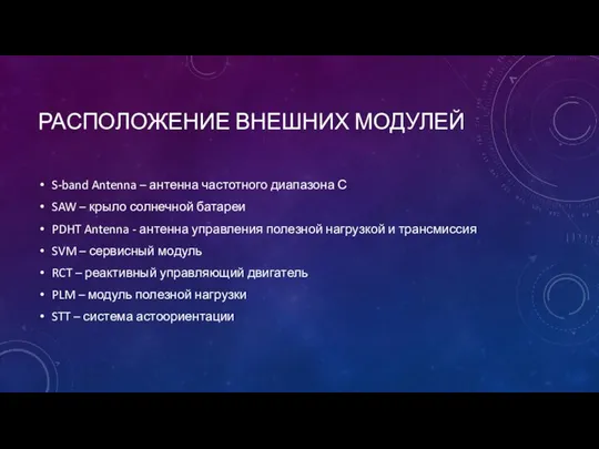 РАСПОЛОЖЕНИЕ ВНЕШНИХ МОДУЛЕЙ S-band Antenna – антенна частотного диапазона С SAW