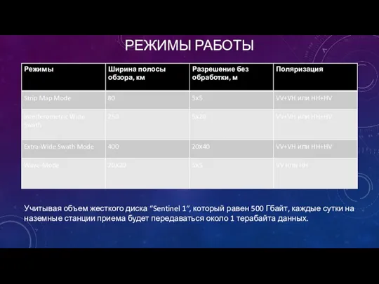 РЕЖИМЫ РАБОТЫ Учитывая объем жесткого диска “Sentinel 1”, который равен 500