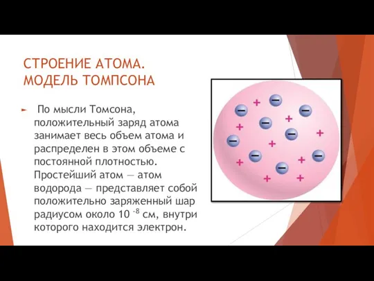 СТРОЕНИЕ АТОМА. МОДЕЛЬ ТОМПСОНА По мысли Томсона, положительный заряд атома занимает