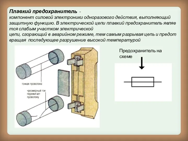 Плавкий предохранитель - компонент силовой электроники одноразового действия, выполняющий защитную функцию.