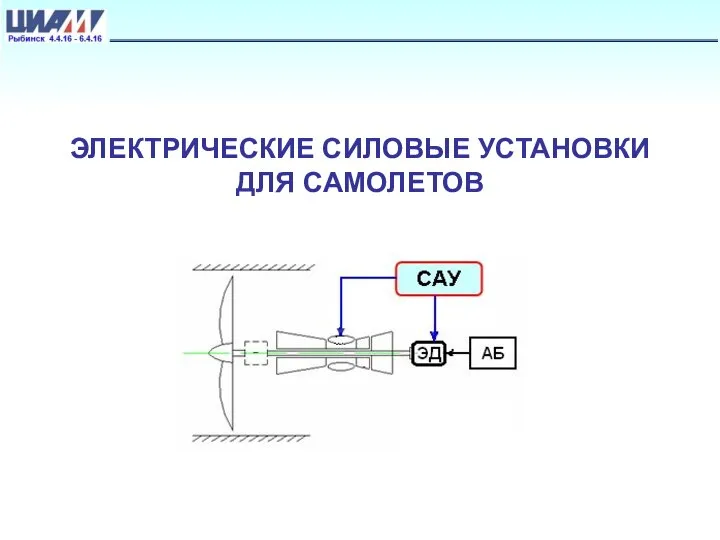 ЭЛЕКТРИЧЕСКИЕ СИЛОВЫЕ УСТАНОВКИ ДЛЯ САМОЛЕТОВ