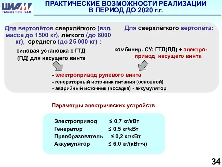 ПРАКТИЧЕСКИЕ ВОЗМОЖНОСТИ РЕАЛИЗАЦИИ В ПЕРИОД ДО 2020 г.г. силовая установка с