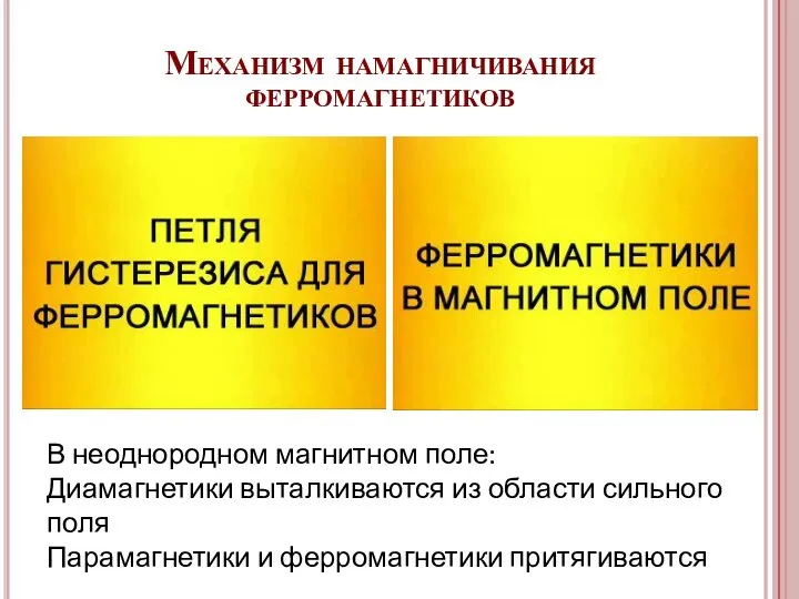 Механизм намагничивания ферромагнетиков В неоднородном магнитном поле: Диамагнетики выталкиваются из области