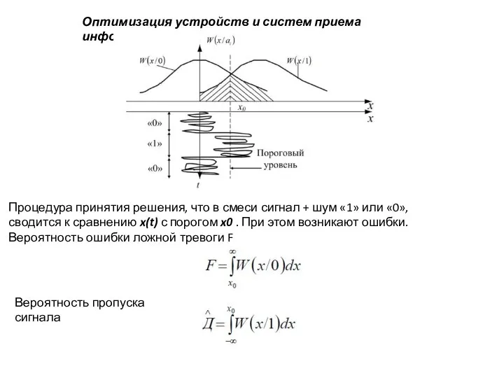 Оптимизация устройств и систем приема информации Процедура принятия решения, что в