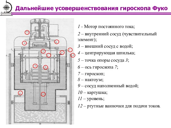 1 - Мотор постоянного тока; 2 – внутренний сосуд (чувствительный элемент);