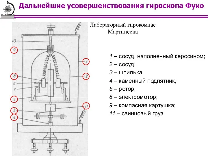 Лабораторный гирокомпас Мартинсена 1 – сосуд, наполненный керосином; 2 – сосуд;