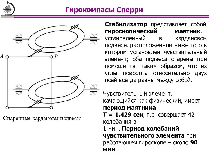 Спаренные кардановы подвесы Стабилизатор представляет собой гироскопический маятник, установленный в кардановом