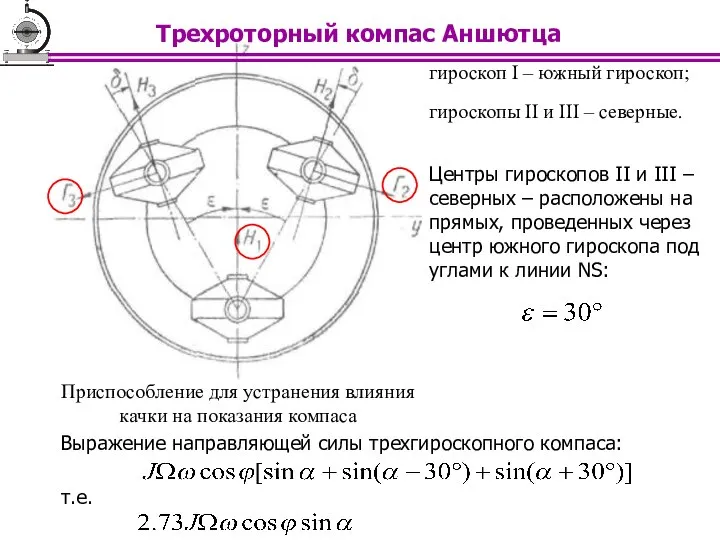 гироскоп I – южный гироскоп; Выражение направляющей силы трехгироскопного компаса: т.е.