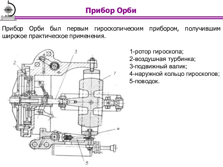 Прибор Орби был первым гироскопическим прибором, получившим широкое практическое применения. 1-ротор