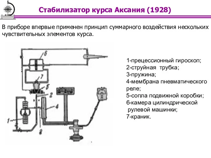 В приборе впервые применен принцип суммарного воздействия нескольких чувствительных элементов курса.