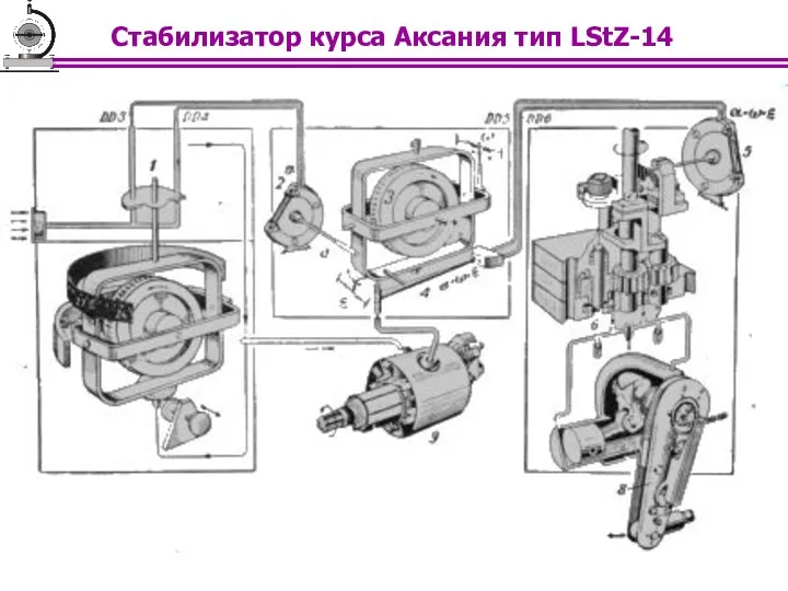 Стабилизатор курса Аксания тип LStZ-14