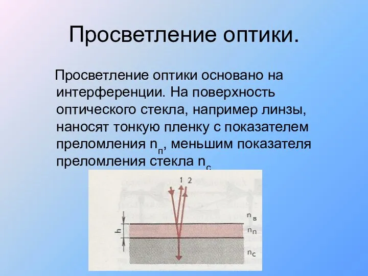 Просветление оптики. Просветление оптики основано на интерференции. На поверхность оптического стекла,