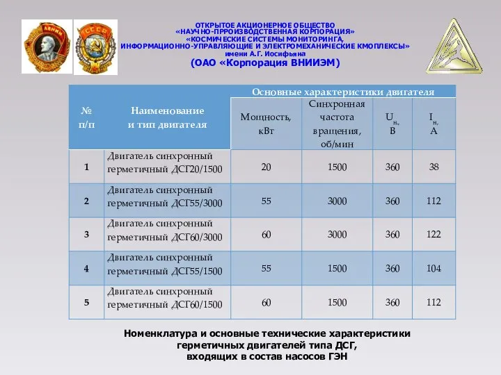 ОТКРЫТОЕ АКЦИОНЕРНОЕ ОБЩЕСТВО «НАУЧНО-ПРРОИЗВОДСТВЕННАЯ КОРПОРАЦИЯ» «КОСМИЧЕСКИЕ СИСТЕМЫ МОНИТОРИНГА, ИНФОРМАЦИОННО-УПРАВЛЯЮЩИЕ И ЭЛЕКТРОМЕХАНИЧЕСКИЕ