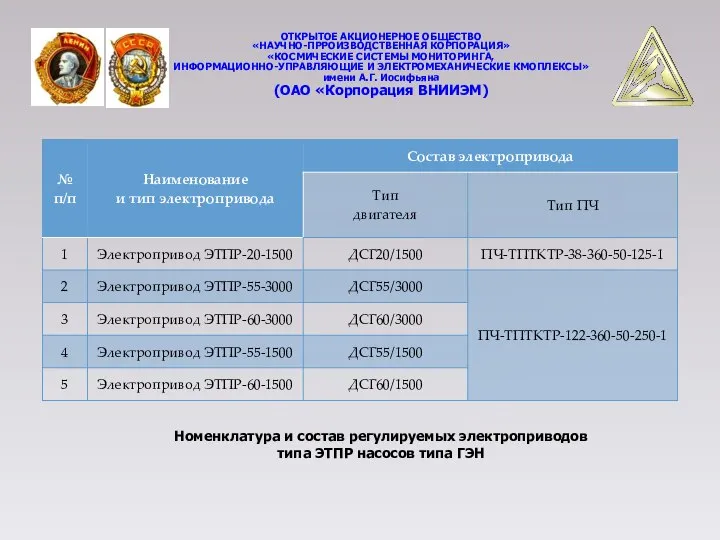 ОТКРЫТОЕ АКЦИОНЕРНОЕ ОБЩЕСТВО «НАУЧНО-ПРРОИЗВОДСТВЕННАЯ КОРПОРАЦИЯ» «КОСМИЧЕСКИЕ СИСТЕМЫ МОНИТОРИНГА, ИНФОРМАЦИОННО-УПРАВЛЯЮЩИЕ И ЭЛЕКТРОМЕХАНИЧЕСКИЕ