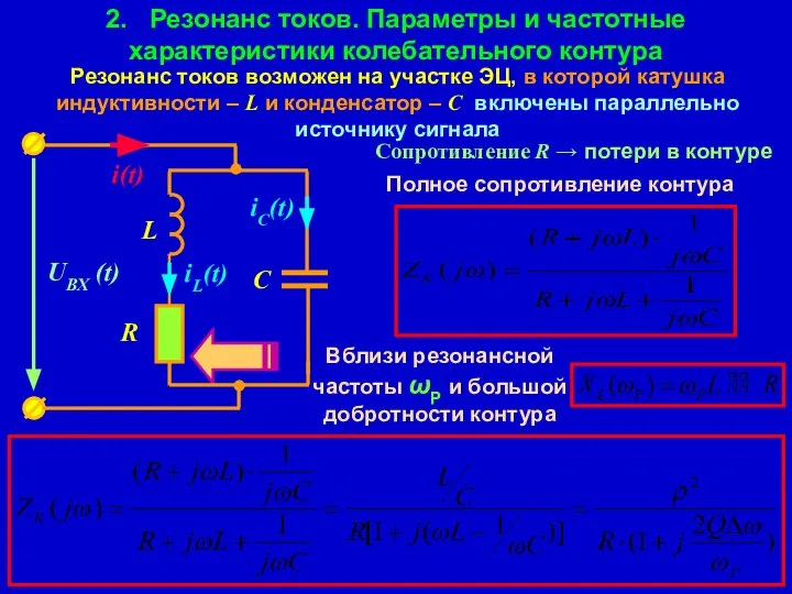 2. Резонанс токов. Параметры и частотные характеристики колебательного контура Резонанс токов