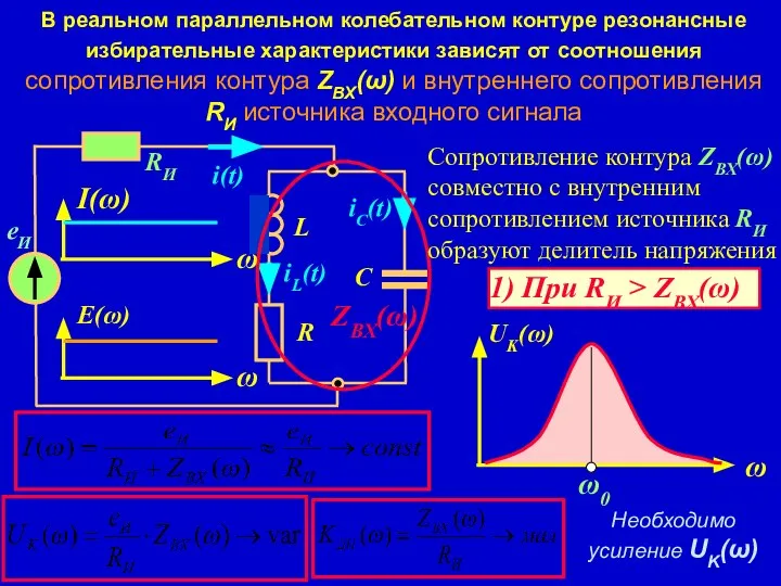 В реальном параллельном колебательном контуре резонансные избирательные характеристики зависят от соотношения