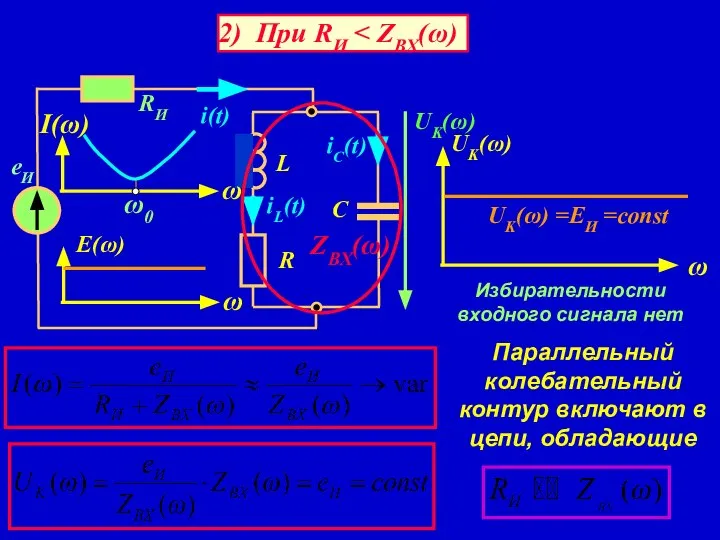 2) При RИ UK(ω) =EИ =const Избирательности входного сигнала нет Параллельный