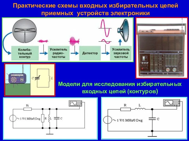 Практические схемы входных избирательных цепей приемных устройств электроники Модели для исследования избирательных входных цепей (контуров)