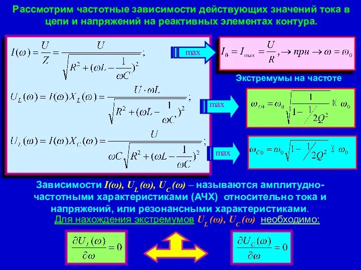 Рассмотрим частотные зависимости действующих значений тока в цепи и напряжений на