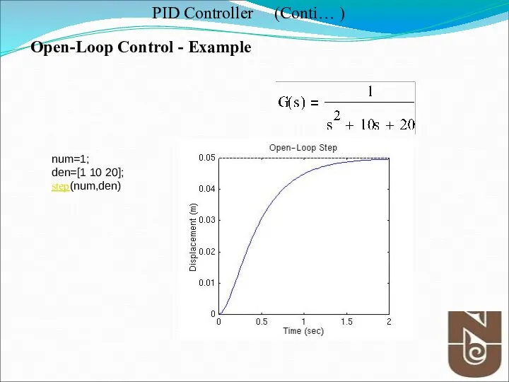 num=1; den=[1 10 20]; step(num,den) Open-Loop Control - Example PID Controller (Conti… )