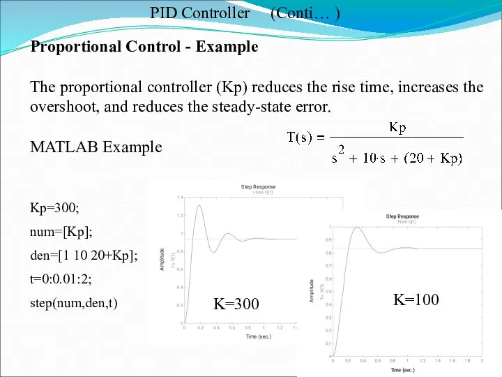 Proportional Control - Example The proportional controller (Kp) reduces the rise