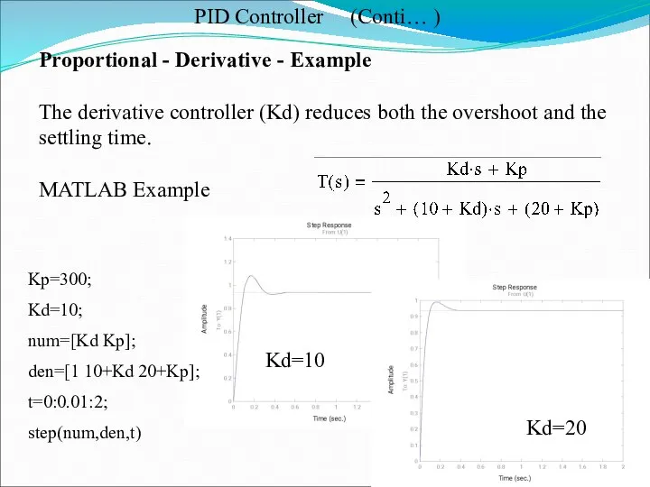 Kp=300; Kd=10; num=[Kd Kp]; den=[1 10+Kd 20+Kp]; t=0:0.01:2; step(num,den,t) Proportional -