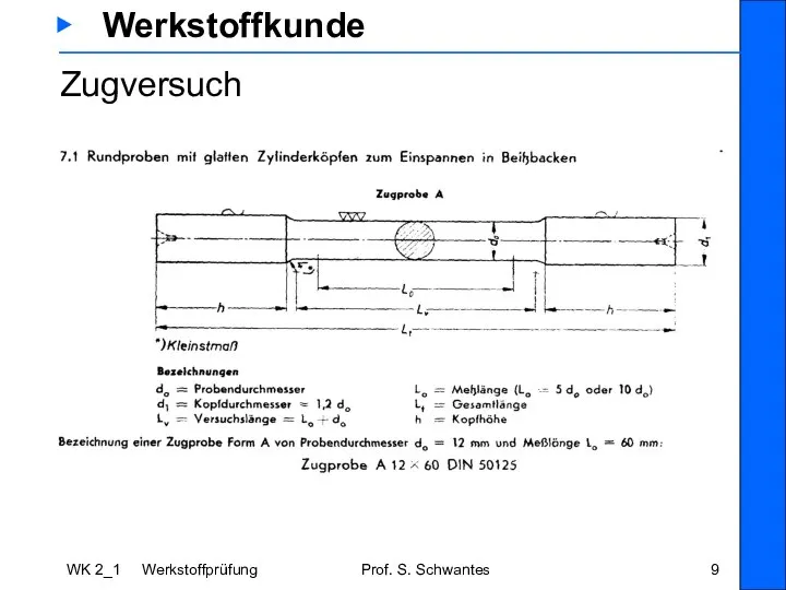 WK 2_1 Werkstoffprüfung Prof. S. Schwantes ▶ Werkstoffkunde Zugversuch
