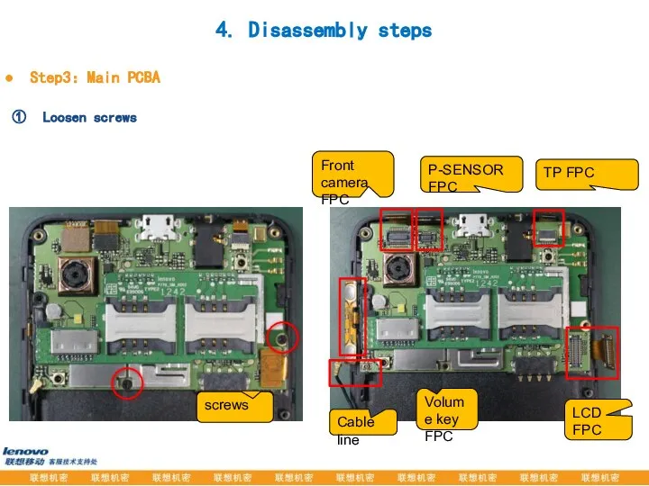 Step3：Main PCBA Loosen screws Volume key FPC LCD FPC 松开螺丝 Front