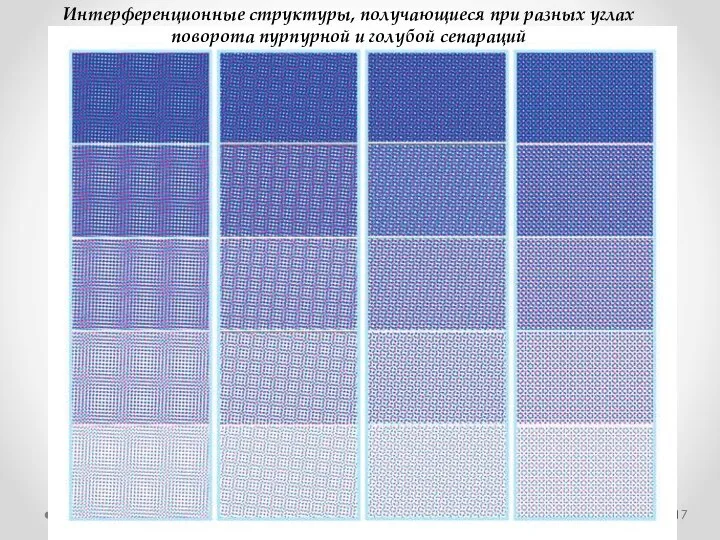 Интерференционные структуры, получающиеся при разных углах поворота пурпурной и голубой сепараций