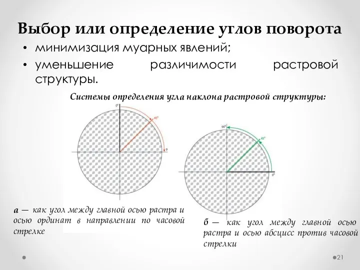 Выбор или определение углов поворота минимизация муарных явлений; уменьшение различимости растровой