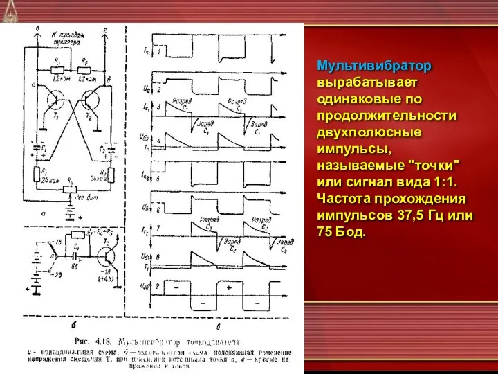 Мультивибратор вырабатывает одинаковые по продолжительности двухполюсные импульсы, называемые "точки" или сигнал