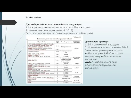 Выбор кабеля Для выбора кабеля нам понадобиться следующее: 1. Исходные данные