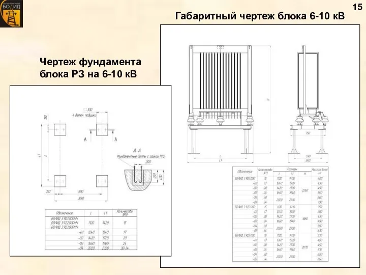 Габаритный чертеж блока 6-10 кВ Чертеж фундамента блока РЗ на 6-10 кВ