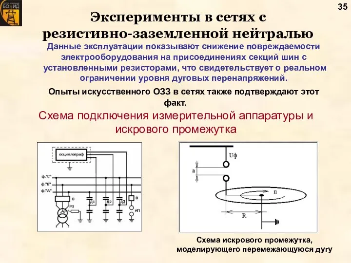 Эксперименты в сетях с резистивно-заземленной нейтралью Данные эксплуатации показывают снижение повреждаемости