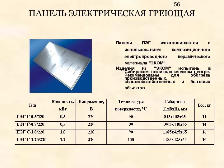 ПАНЕЛЬ ЭЛЕКТРИЧЕСКАЯ ГРЕЮЩАЯ Панели ПЭГ изготавливаются с использованием композиционного электропроводного керамического