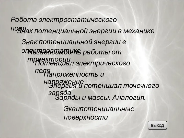 Работа электростатического поля Знак потенциальной энергии в механике Знак потенциальной энергии