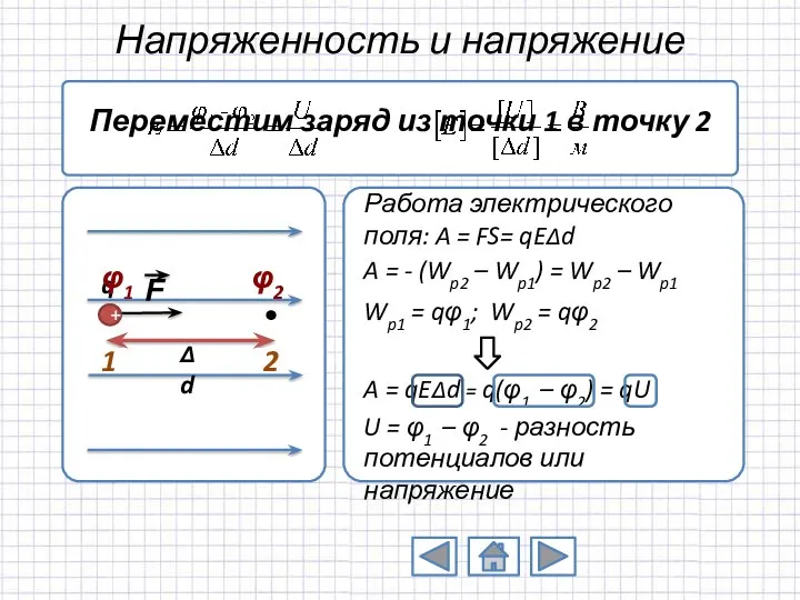 Напряженность и напряжение 1 Переместим заряд из точки 1 в точку