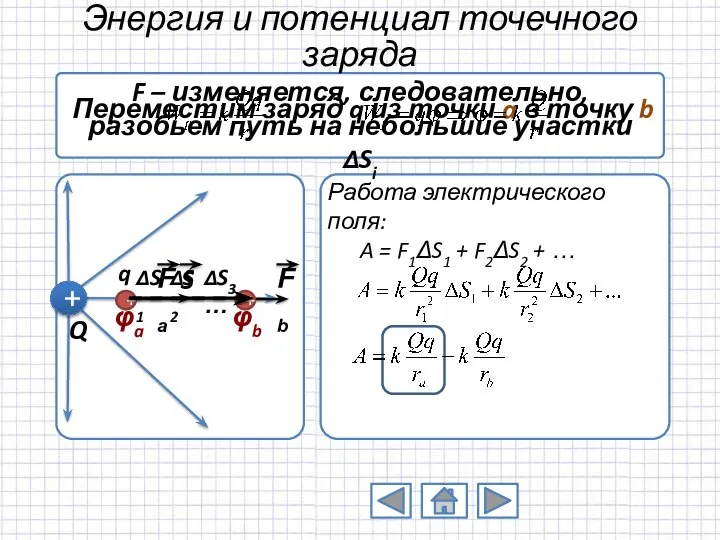 Энергия и потенциал точечного заряда Переместим заряд q из точки a