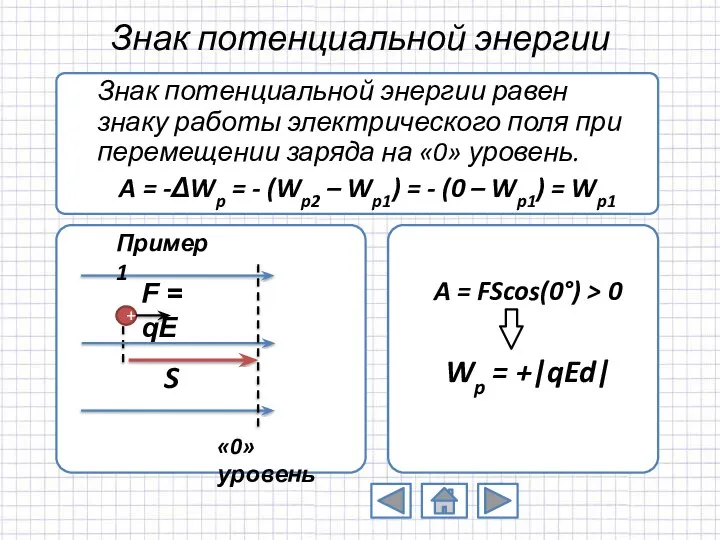 Знак потенциальной энергии Знак потенциальной энергии равен знаку работы электрического поля