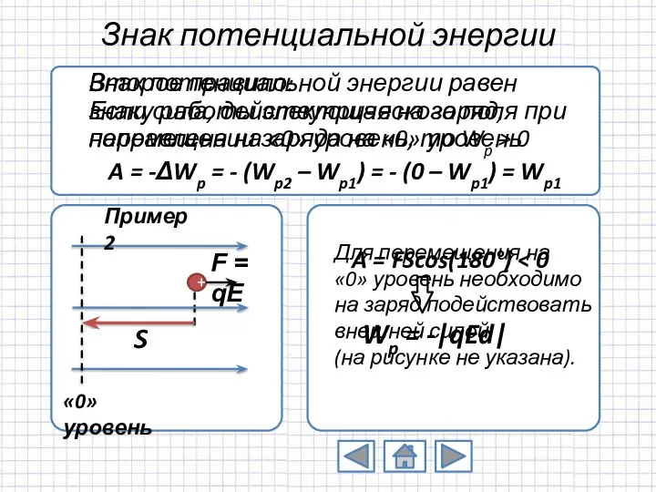 Знак потенциальной энергии Знак потенциальной энергии равен знаку работы электрического поля