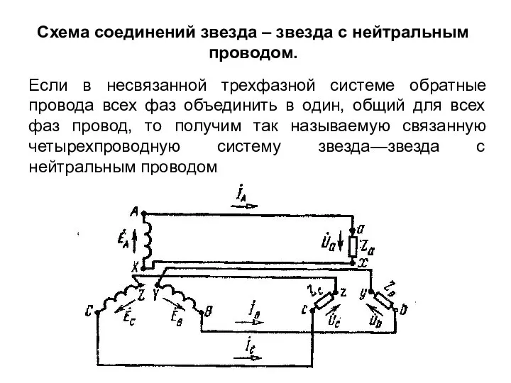 Схема соединений звезда – звезда с нейтральным проводом. Если в несвязанной