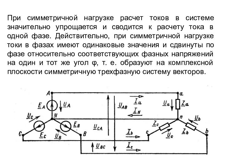 При симметричной нагрузке расчет токов в системе значительно упрощается и сводится