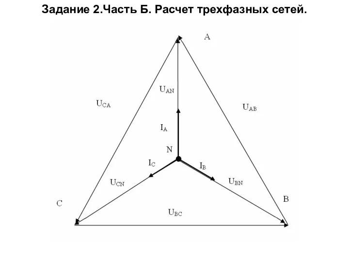 Задание 2.Часть Б. Расчет трехфазных сетей.