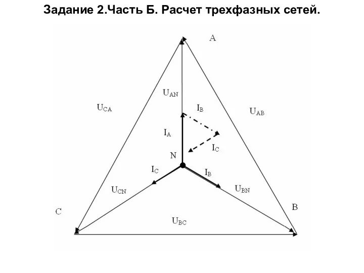 Задание 2.Часть Б. Расчет трехфазных сетей.